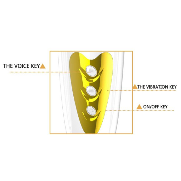 Мега-мастурбатор вагина Sally с вибрацией и голосом Мега-мастурбатор вагина Sally с вибрацией и голосом