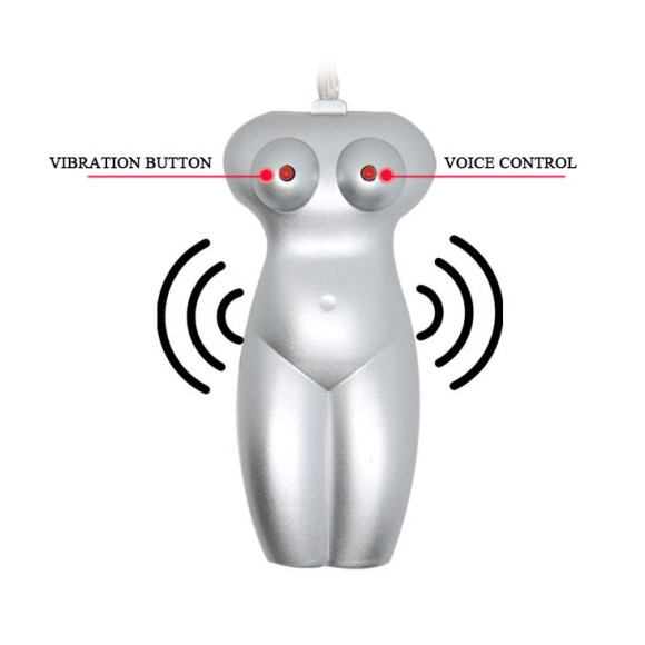 Мастурбатор вагина + анус с голосовым сопровождением и вибрацией Мастурбатор вагина + анус с голосовым сопровождением и вибрацией