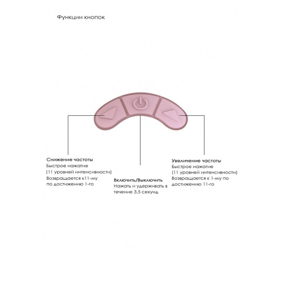 Розовый клиторальный вакуум-волновой массажер Irresistible Kissable Розовый клиторальный вакуум-волновой массажер Irresistible Kissable