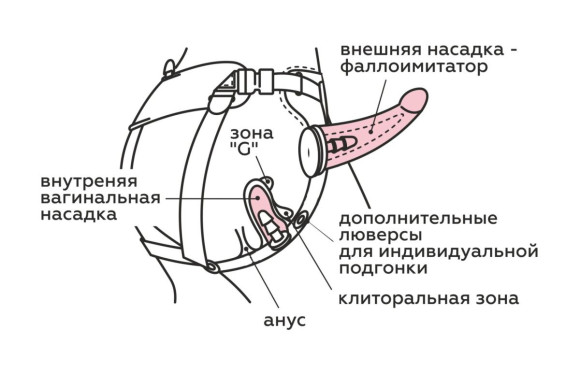Реалистичный страпон Woman Midi с вагинальной пробкой - 19 см. Реалистичный страпон Woman Midi с вагинальной пробкой - 19 см.
