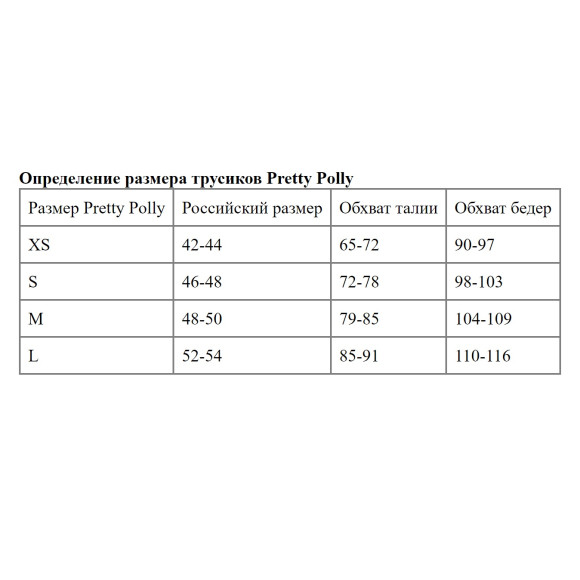 Менструальные трусы-брифы Period Pants Менструальные трусы-брифы Period Pants