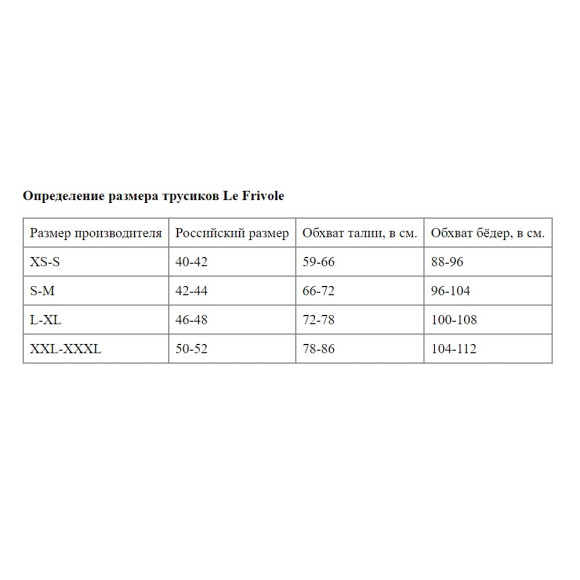 Чёрные высокие трусики-стринги с доступом и нежным кружевом Чёрные высокие трусики-стринги с доступом и нежным кружевом